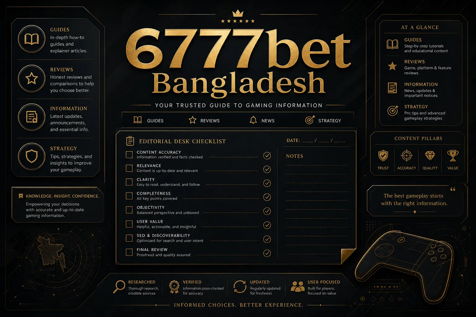 6777bet Bangladesh guide site পরিচয়ের visual