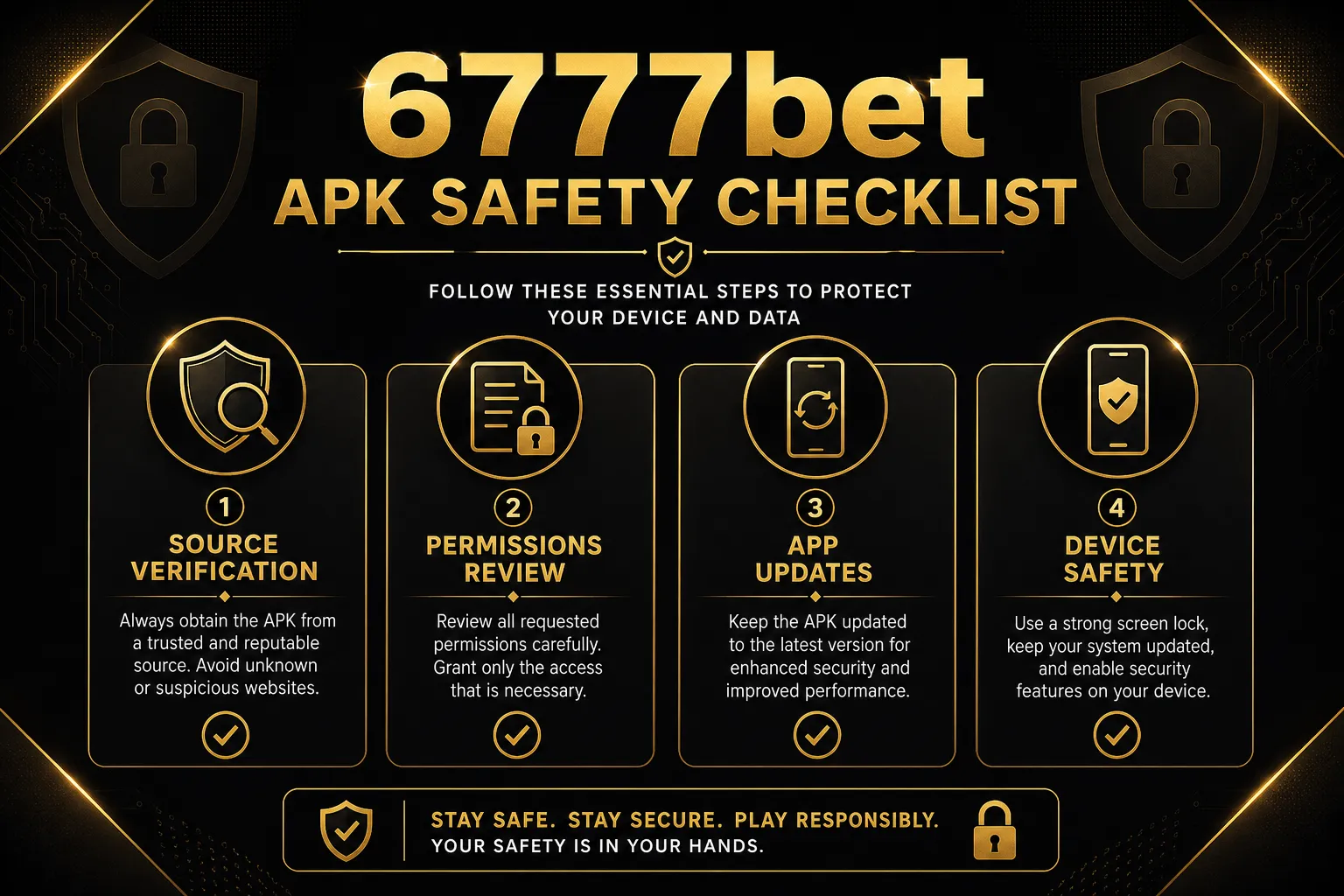 6777bet Android APK source permission checklist