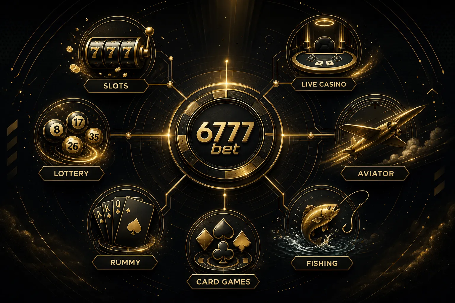 6777bet slots live casino fishing crash game map