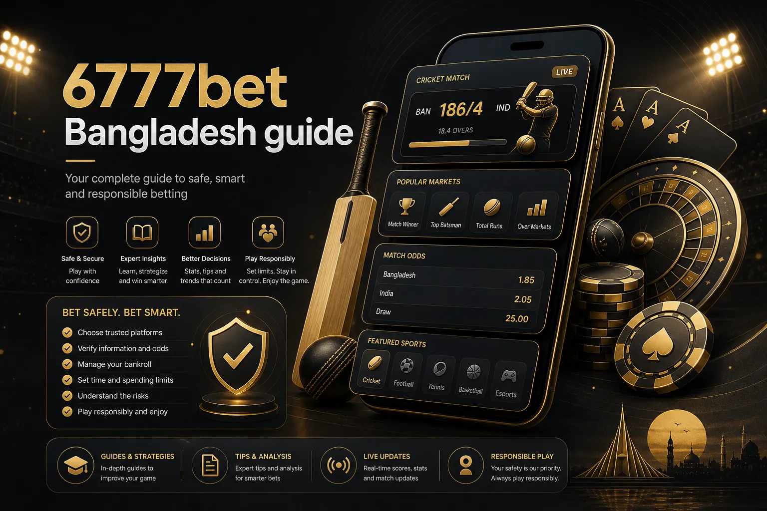 6777bet বাংলাদেশ অনলাইন ক্যাসিনো ও Sports Betting Brand Guide
