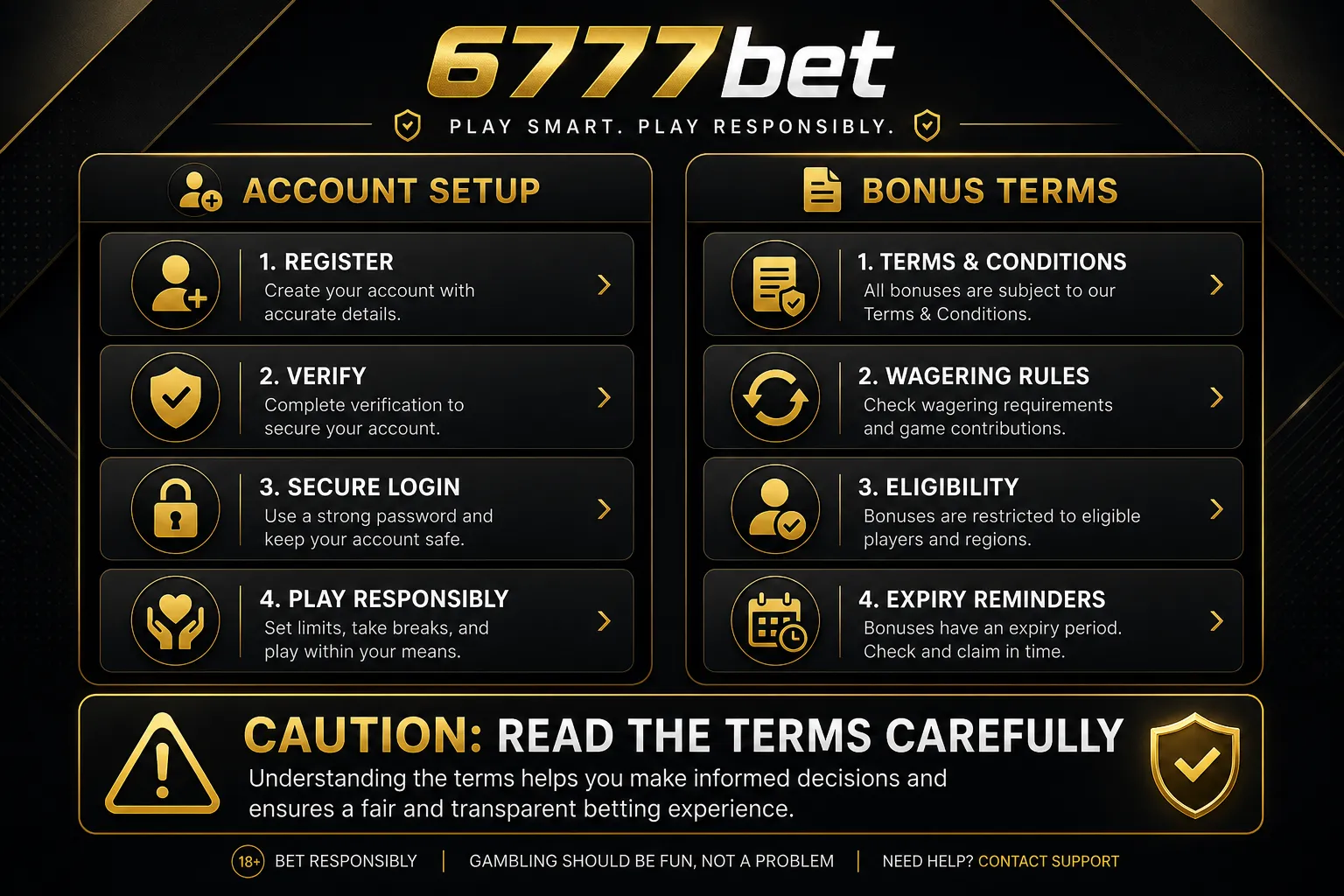 6777bet registration bonus eligibility checklist